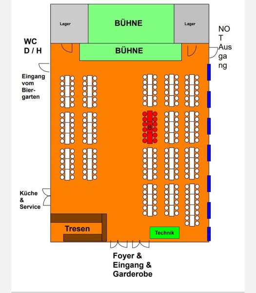 Tisch 8 - 07.02.2026